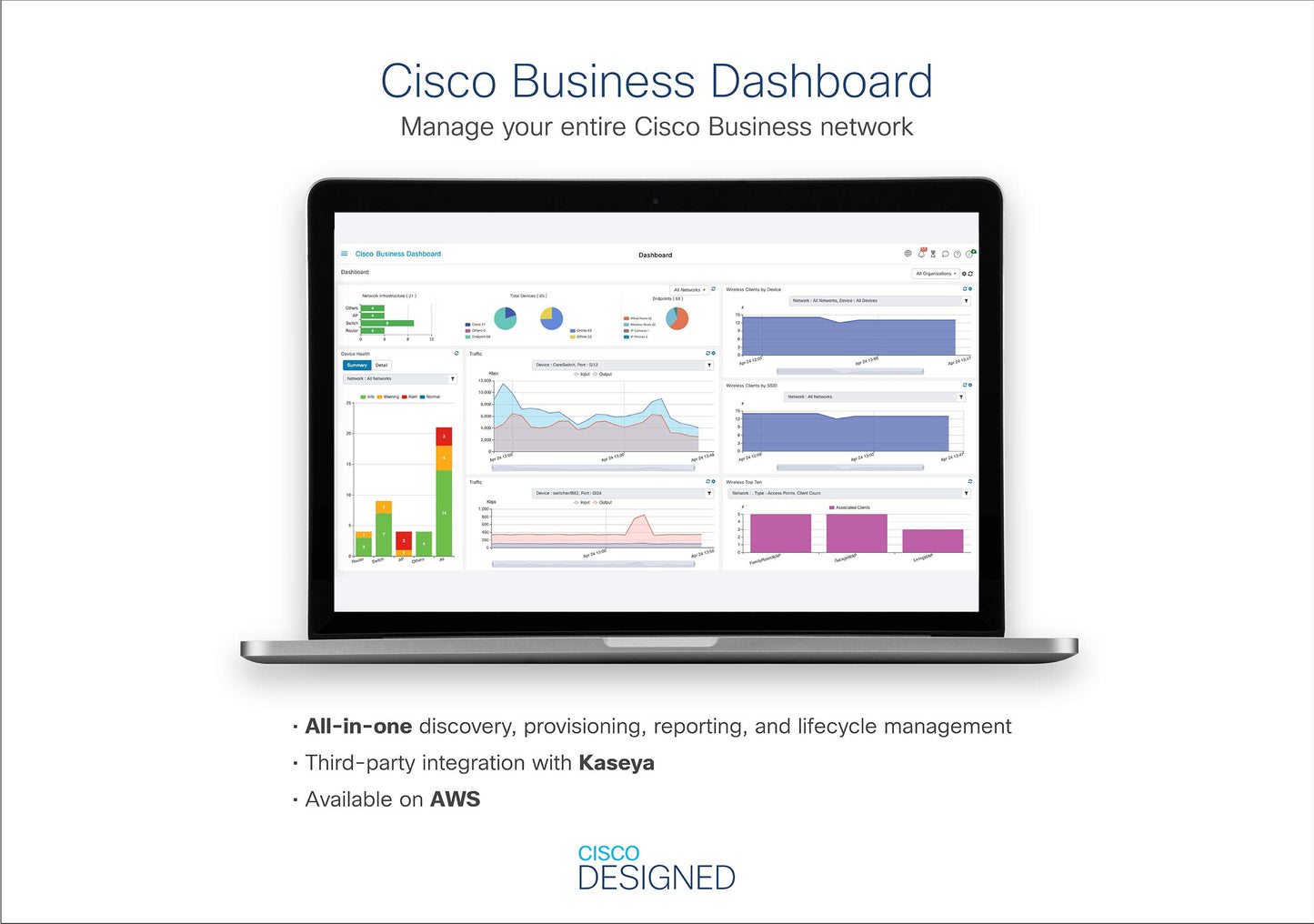 Cisco Business CBS350-16P-2G Managed Switch | 16 Port GE | PoE | 2x1G SFP | Limited Lifetime Protection (CBS350-16P-2G) (Used - Like New)