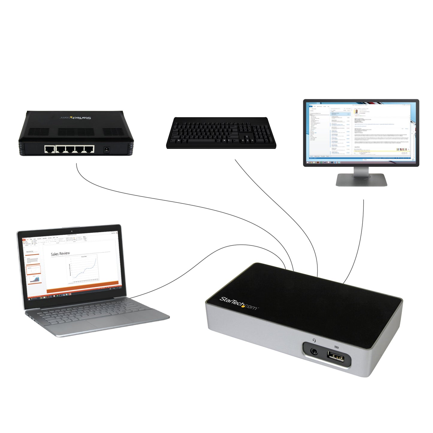 StarTech.com DVI Docking Station for Laptops - USB 3.0 - Universal Laptop Docking Station - DVI Laptop Dock (USB3VDOCKD) (Used - Like New)