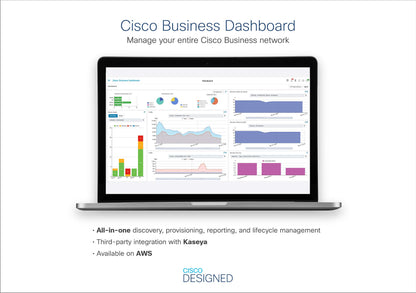 Cisco Business CBS350-16P-2G Managed Switch | 16 Port GE | PoE | 2x1G SFP | Limited Lifetime Protection (CBS350-16P-2G) (Used - Like New)