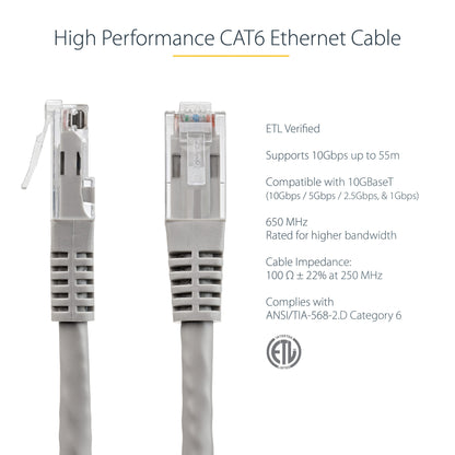 StarTech.com 10ft CAT6 Ethernet Cable - Gray CAT 6 Gigabit Ethernet Wire -650MHz 100W PoE++ RJ45 UTP Molded Category 6 Network/Patch Cord w/Strain Relief/Fluke Tested UL/TIA Certified (C6PATCH10GR)